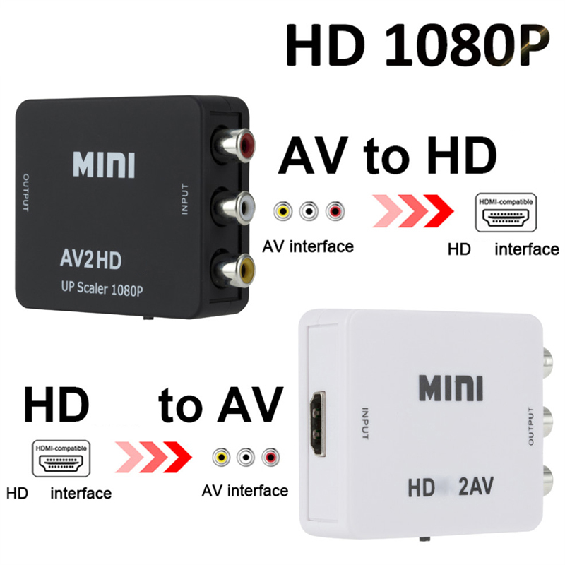 Hdmi Adapter Tablet - Convertidor HDMI a AV RCA, HDTV2AV