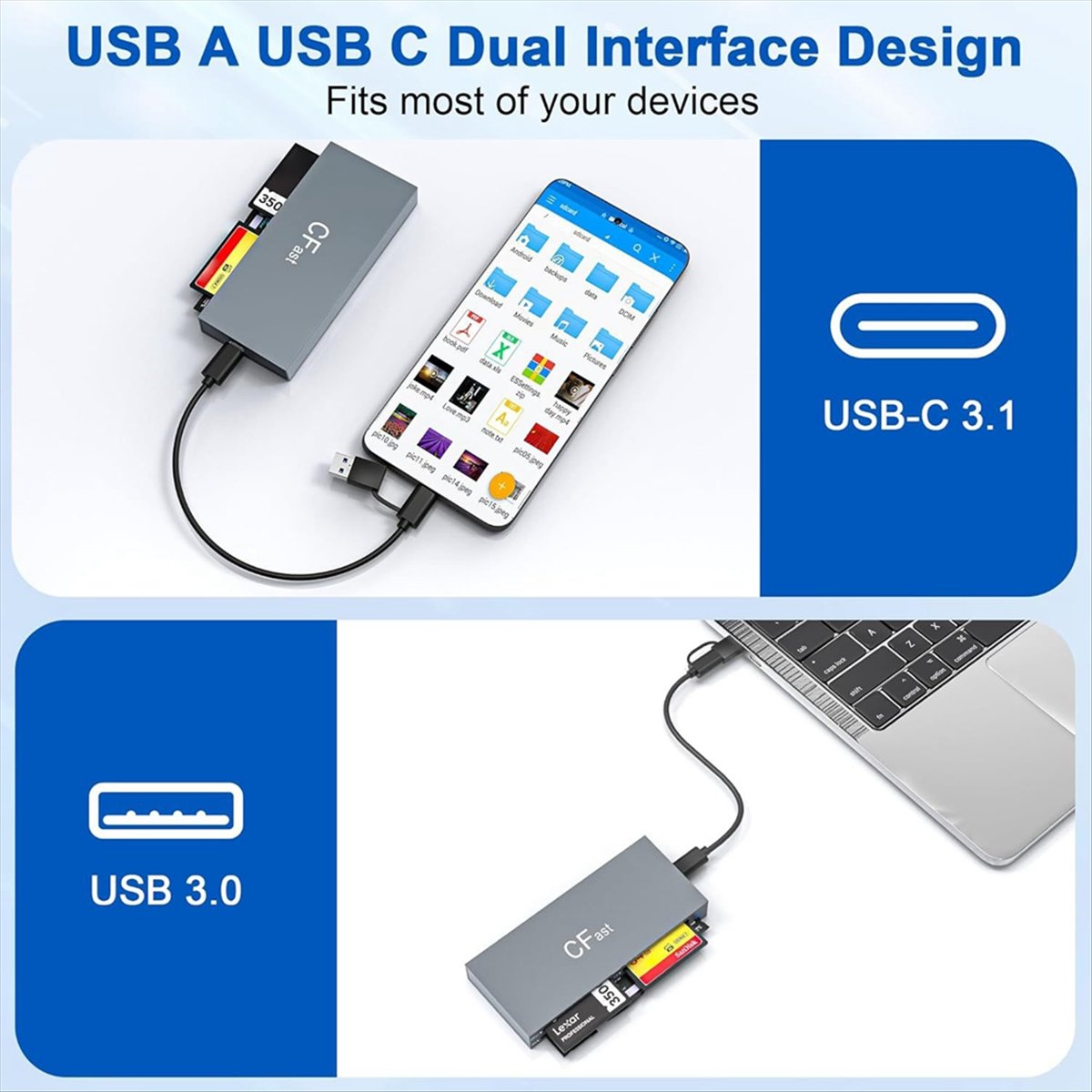 Accessories For Tablet Users - 【Nuevo producto】Lector de tarjetas de memoria