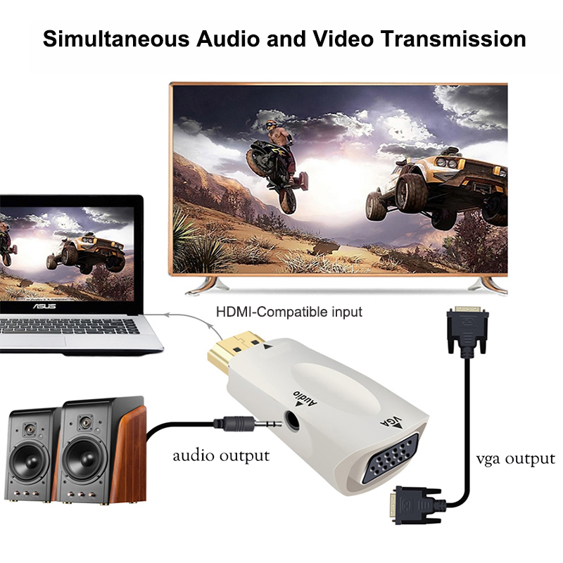 Convertidor de Cable HDMI comp - Hdmi Adapter Tablet reseña y precio