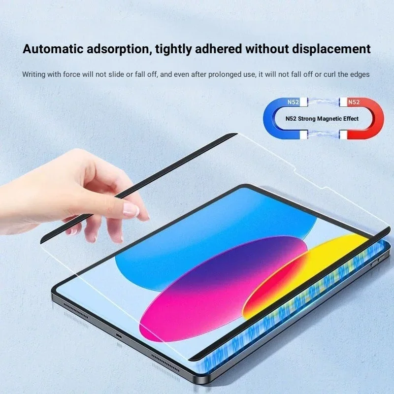 Como película de papel para Le - Lenovo Tablet Plus Accessories reseña y precio