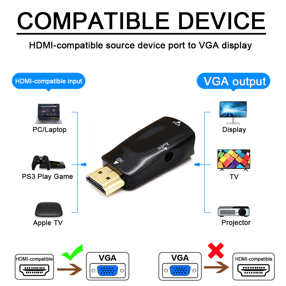 Adaptador compatible con HDMI  - Hdmi Adapter Tablet reseña y precio