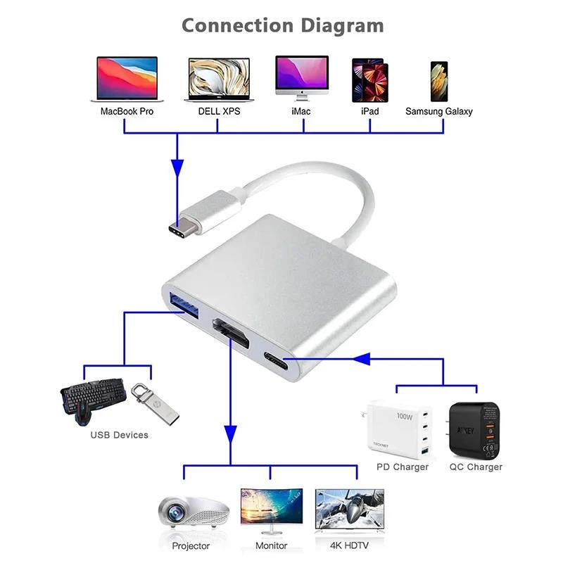 Cable convertidor USB-C a HDMI - Hdmi Adapter Tablet reseña y precio