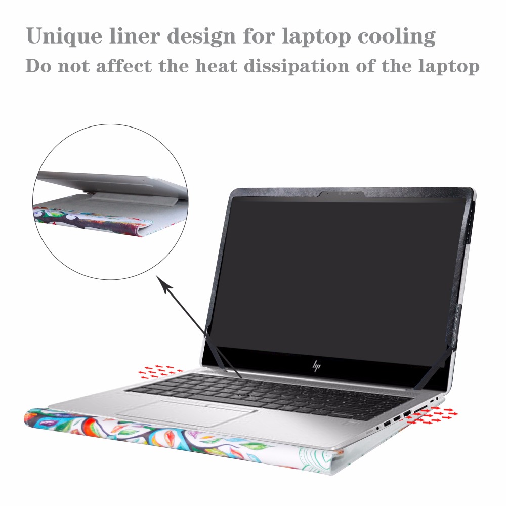 Funda para portátil HP EliteBo - Cool Tablet Accessories reseña y precio
