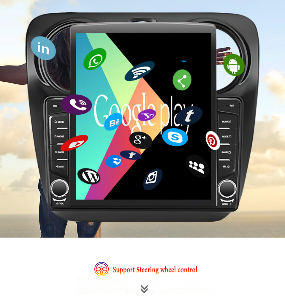 Radio Multimedia para Auto And - Tablet Danish Mobile & Accessories Photos reseña y precio