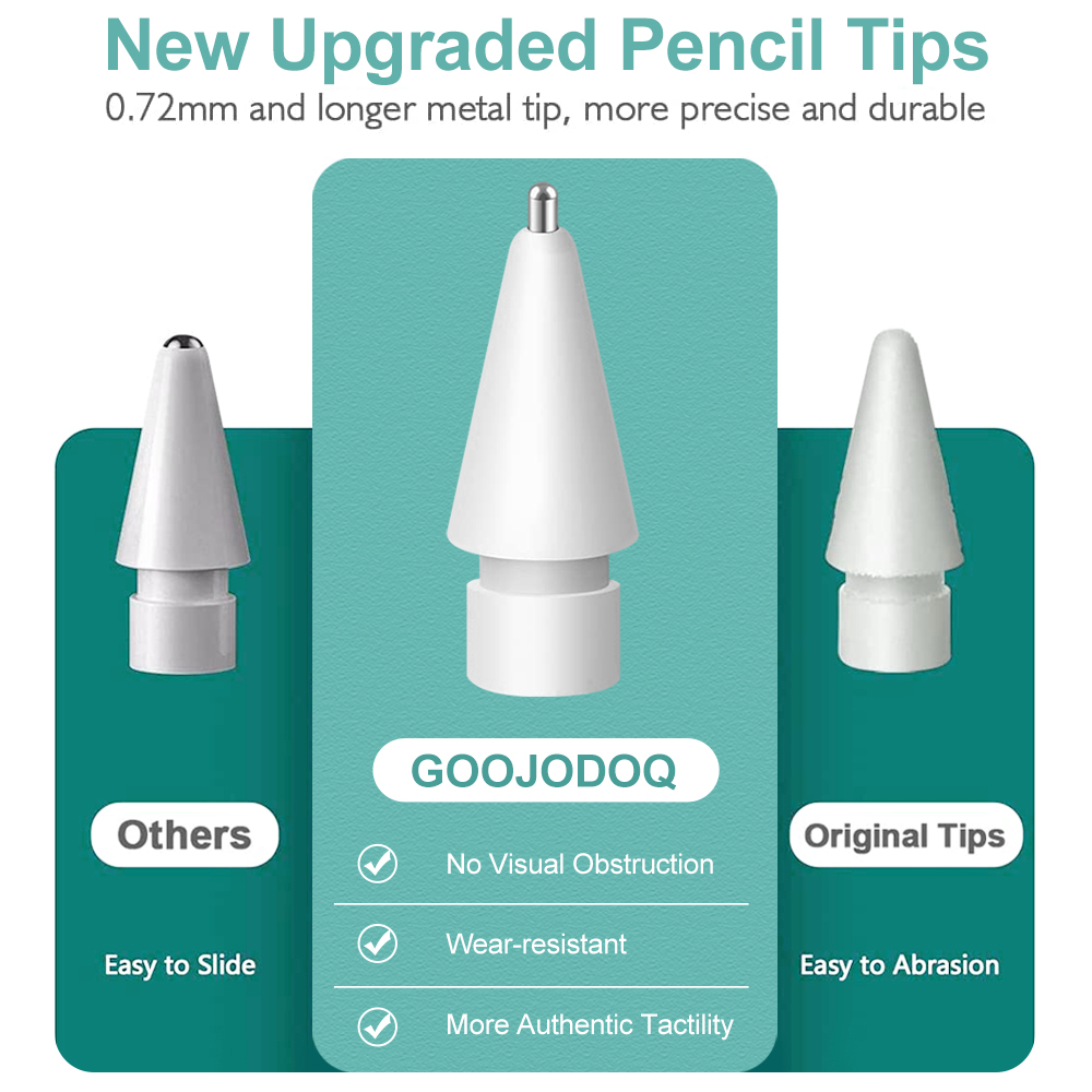 para Apple Pencil Punta de pun - Tablet Accessories Choice Store reseña y precio