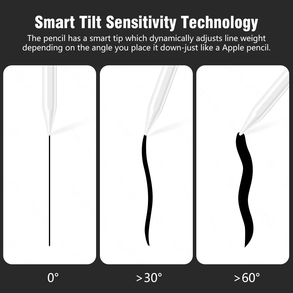 Lápiz táctil para iPad, Stylus - Tablet Accessories Choice Store reseña y precio