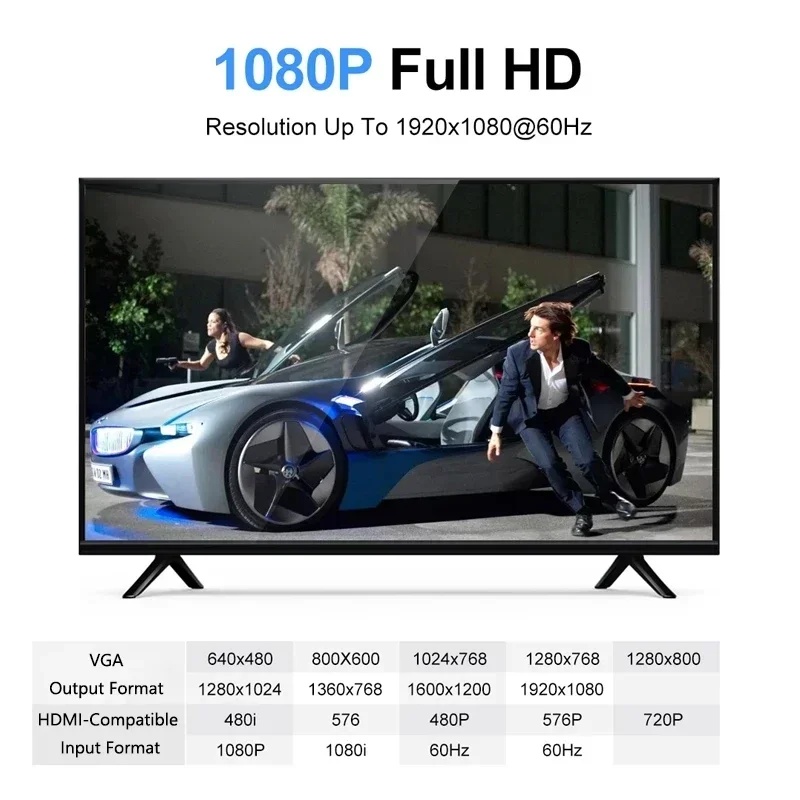 Convertidor de Cable HDMI a VG - Hdmi Adapter Tablet reseña y precio