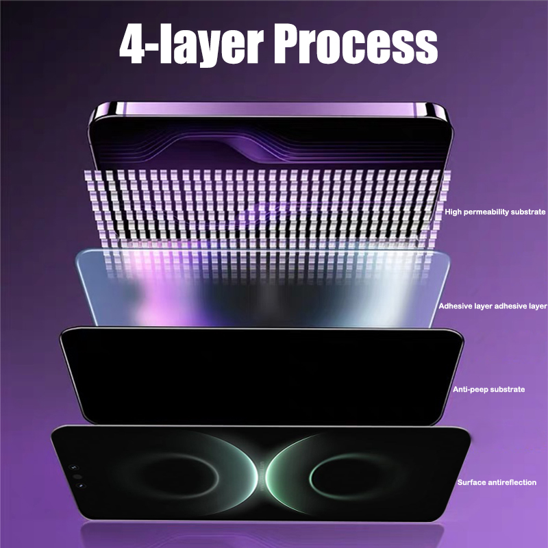 360 °   Protector de Pantalla  - Huawei Mate 60 reseña y precio