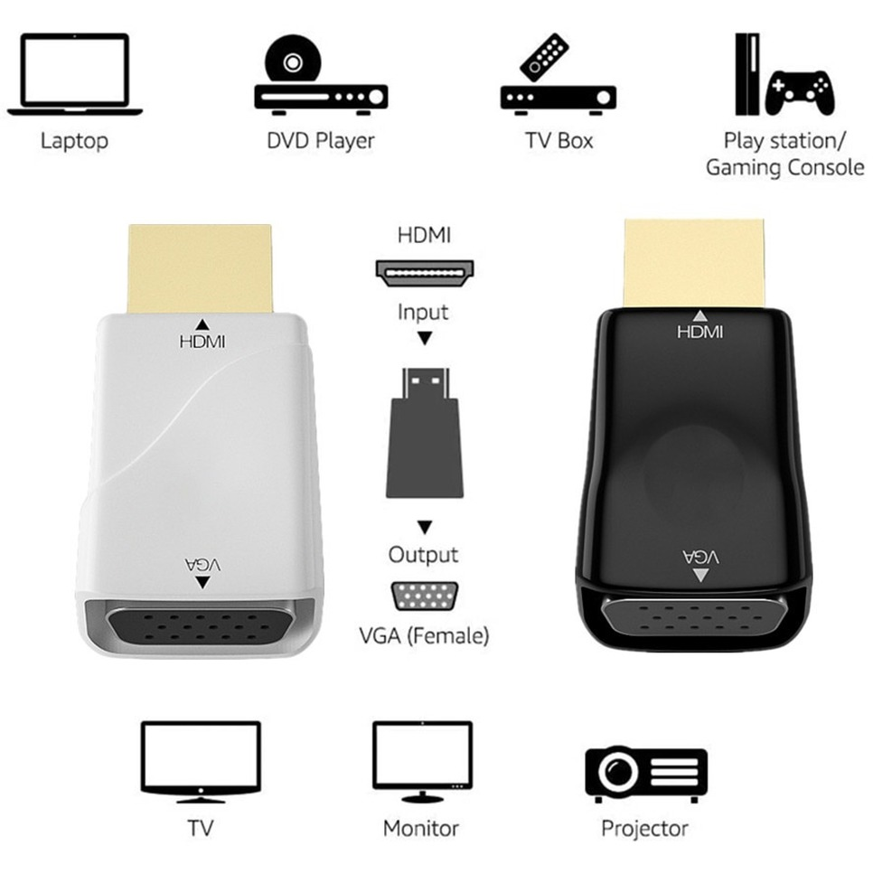 BGGQGG-Convertidor de Cable HD - Hdmi Adapter Tablet reseña y precio