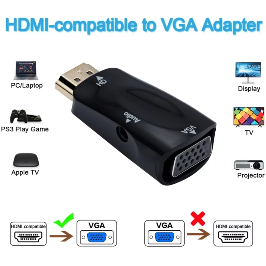 Convertidor de Cable HDMI comp - Hdmi Adapter Tablet reseña y precio