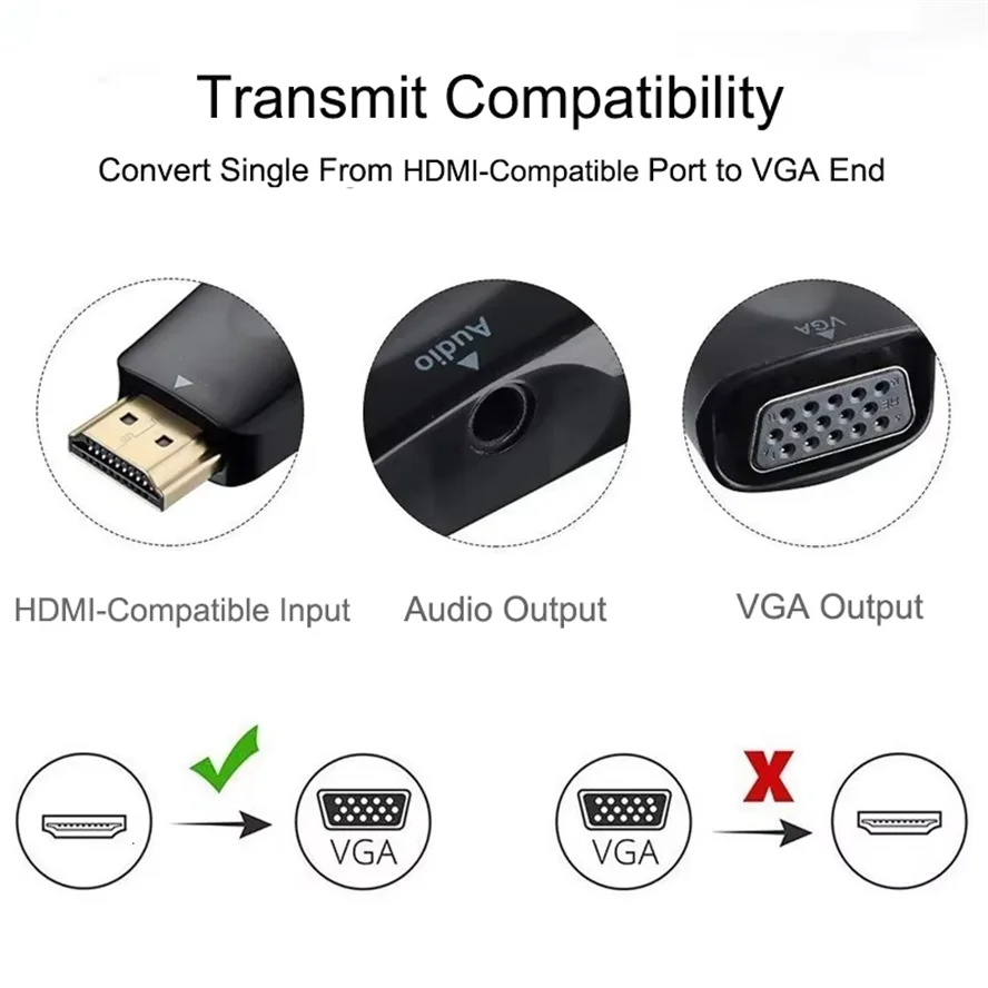 Convertidor de Cable HDMI comp - Hdmi Adapter Tablet reseña y precio